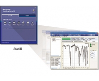 长春长光辰英LIMS/软件解决方案 赋能科研与生产的信息化利器